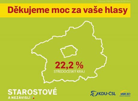 Ilustrační foto
